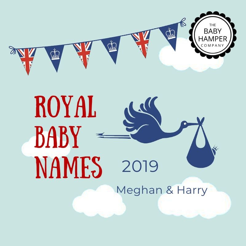 Royal Baby Names